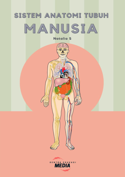 Sampul buku SISTEM ANATOMI TUBUH...